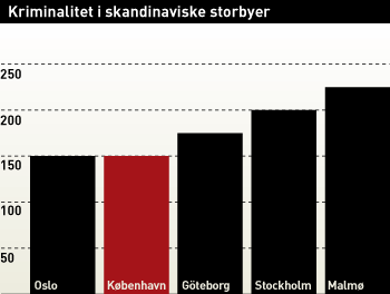 anmeldelser_skandinavien.gif