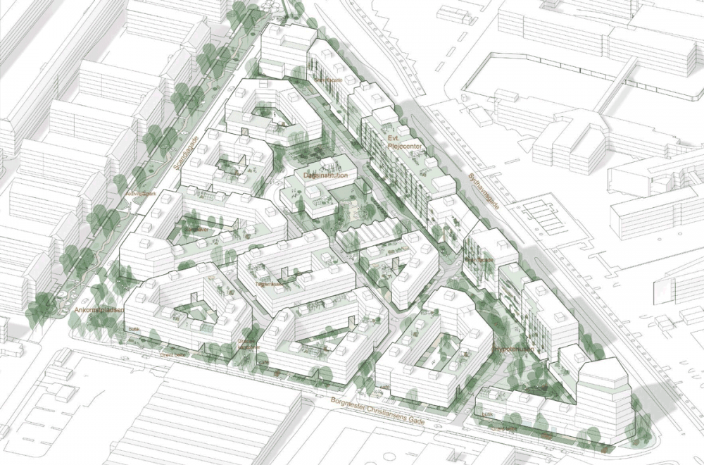 Sydhavnsgade plan