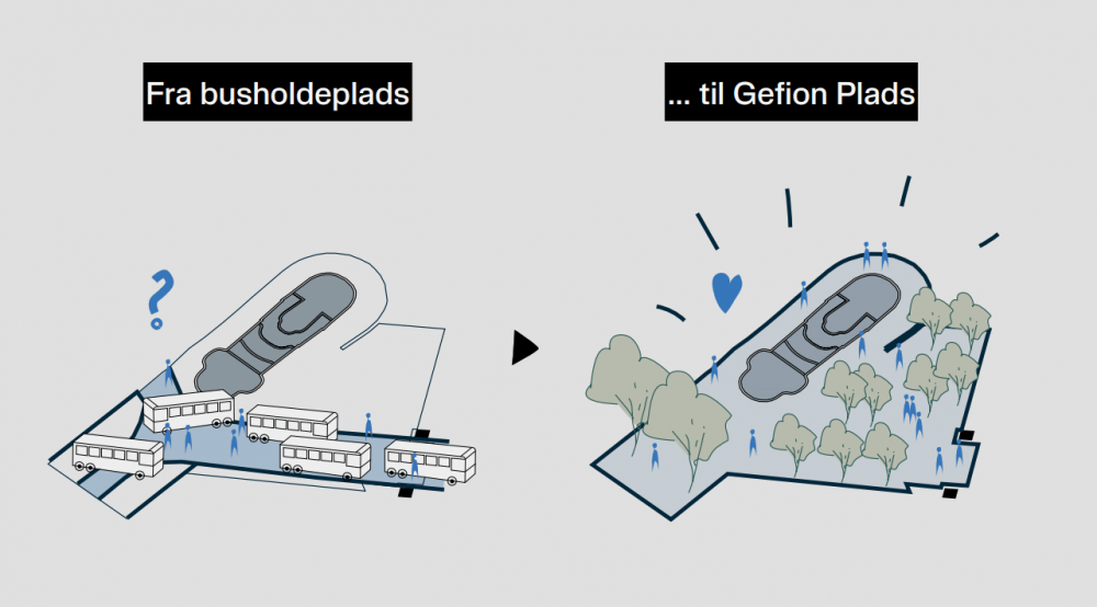 churchillparken plan
