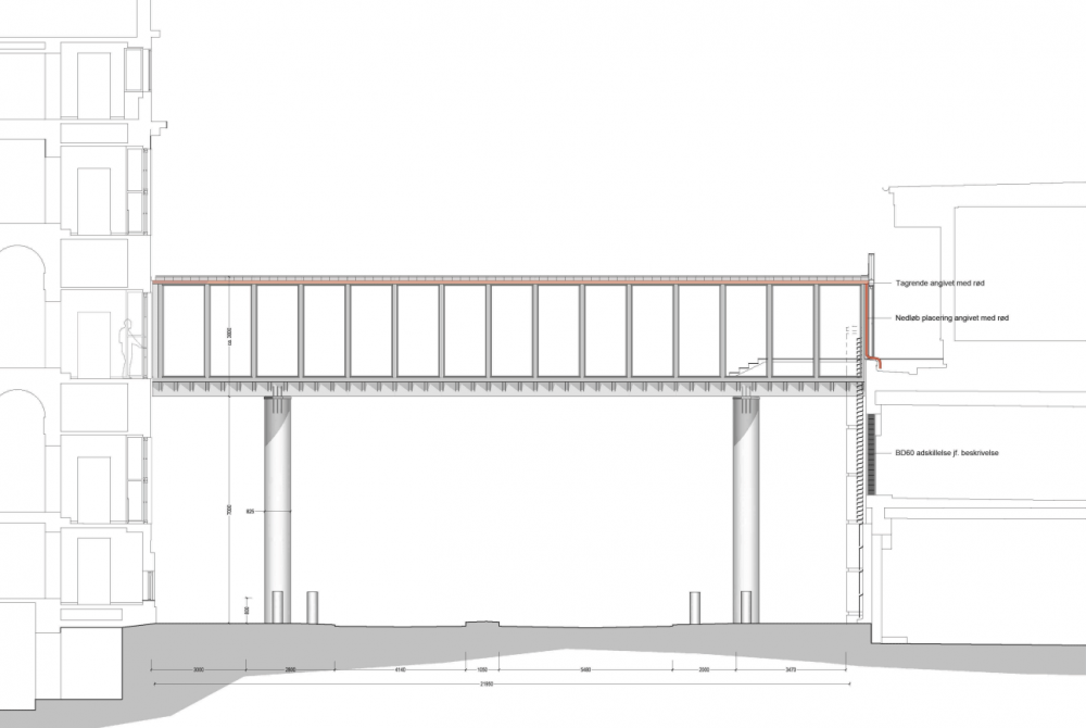 gangbro hambrosgade politigården