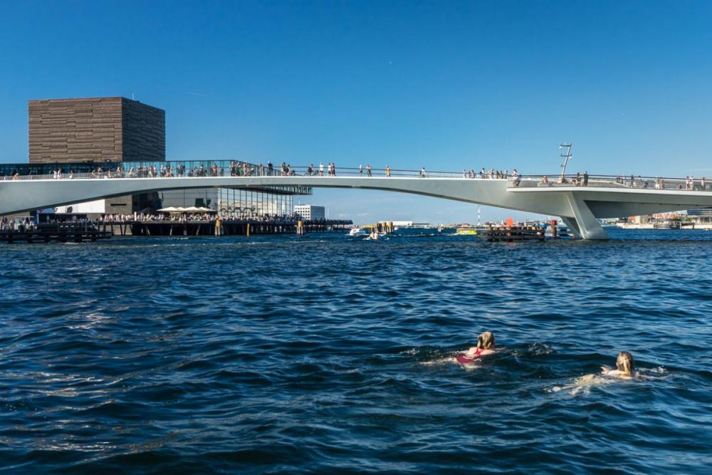 Inderhavnsbroen, sommer, Skuespillerhuset