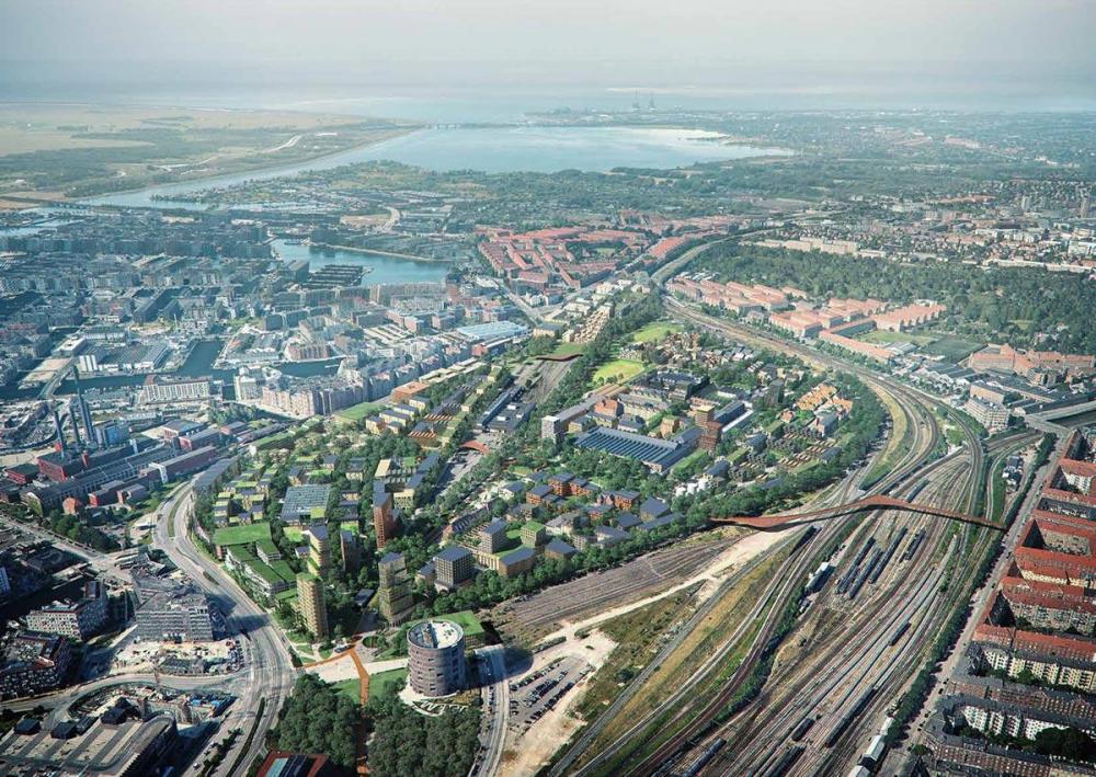 jernbanebyenb oversigt