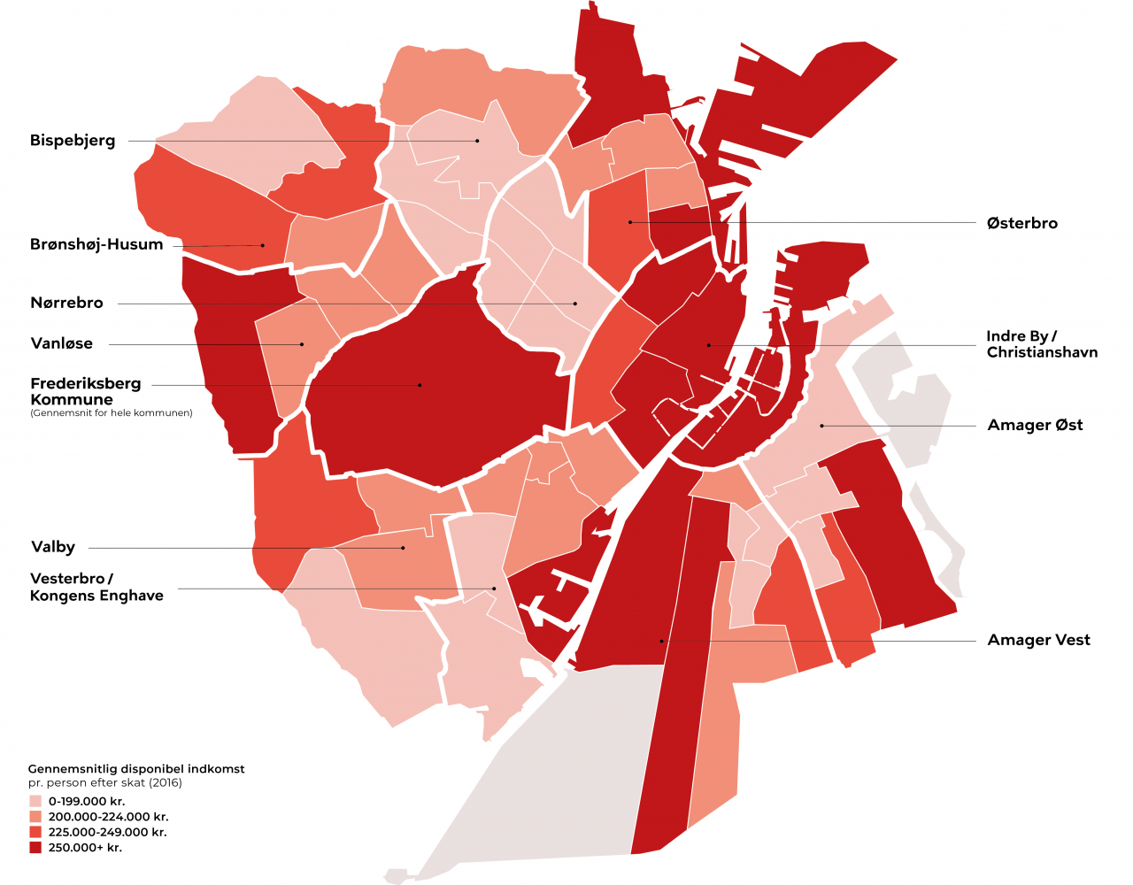 indkomst København Frederiksberg Kommune bydel