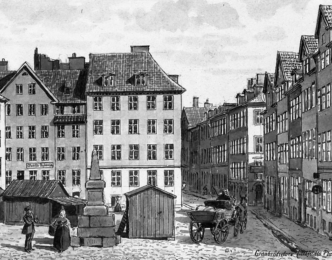 Gråbrødre Torv 1840