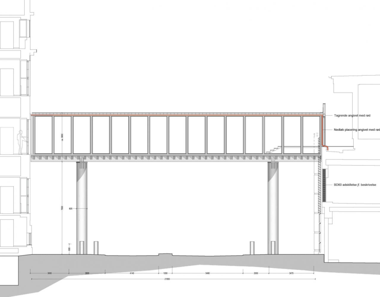 gangbro hambrosgade politigården