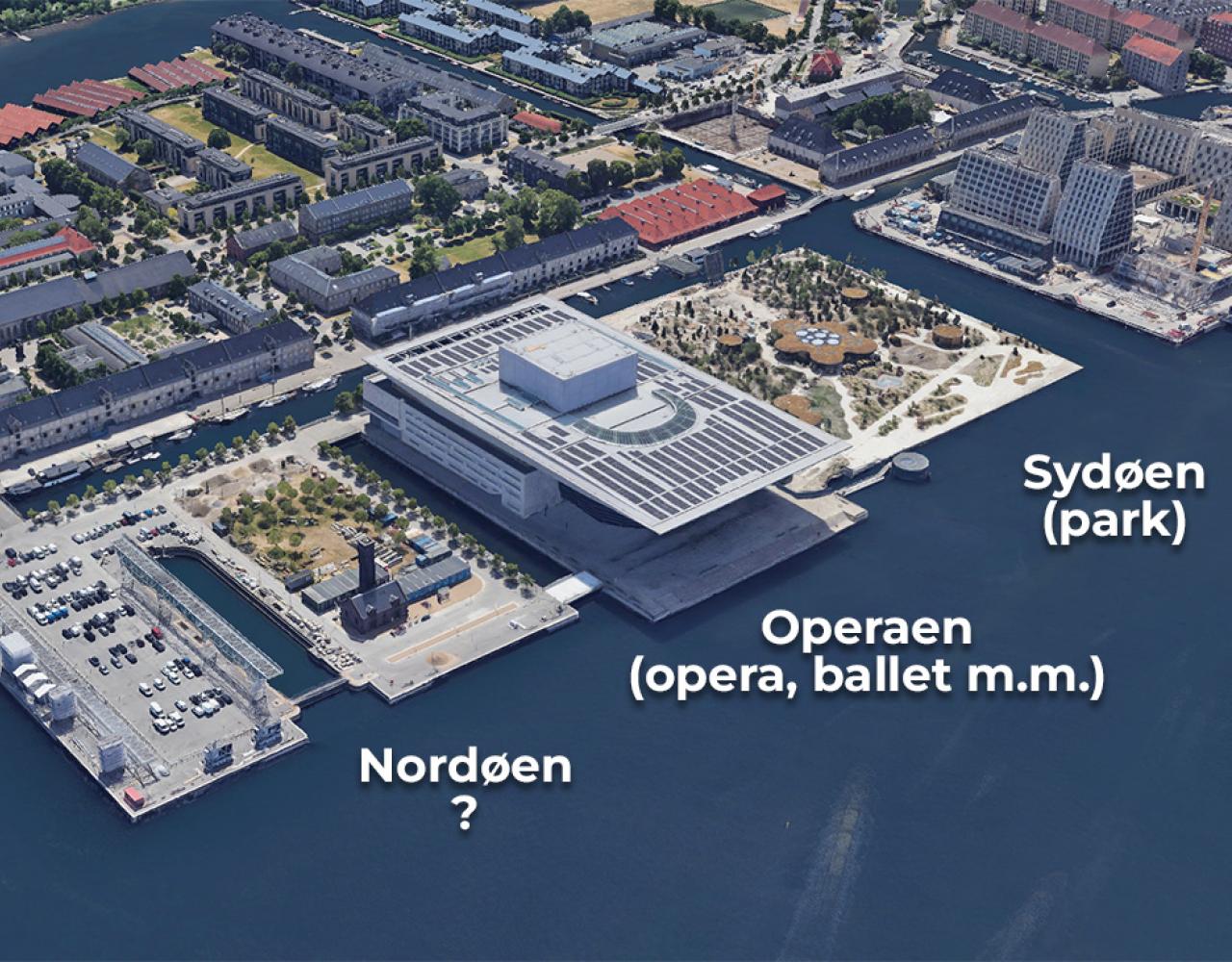 nordøen dokøen