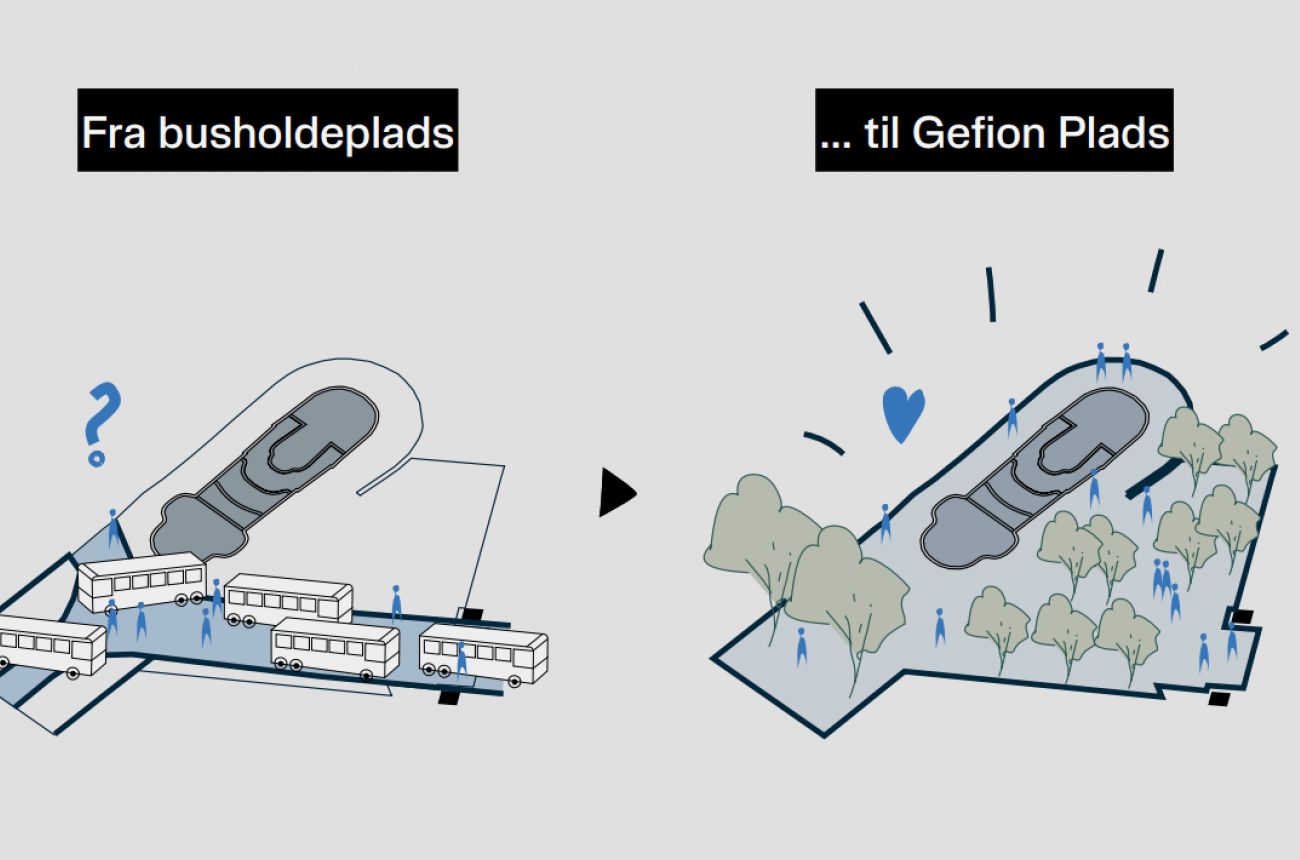 churchillparken plan