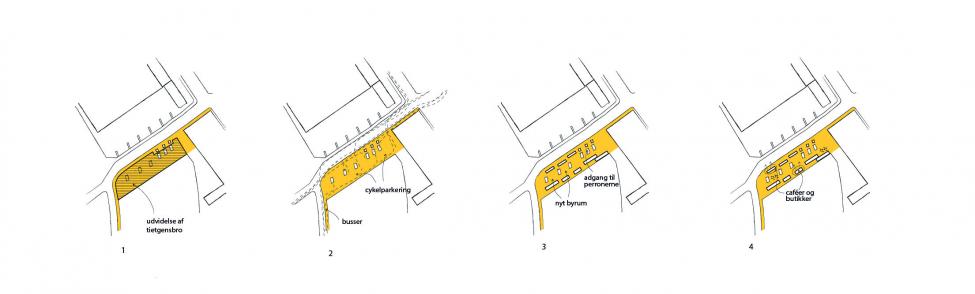 banebroen diagram spacelab