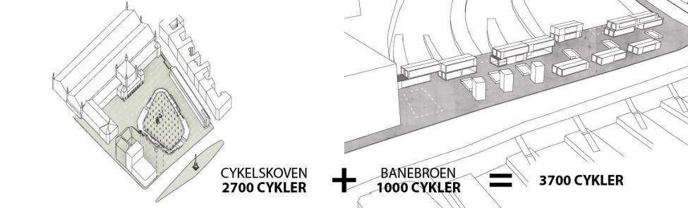 cykelparkering banegårdspladsen tietgensbroen