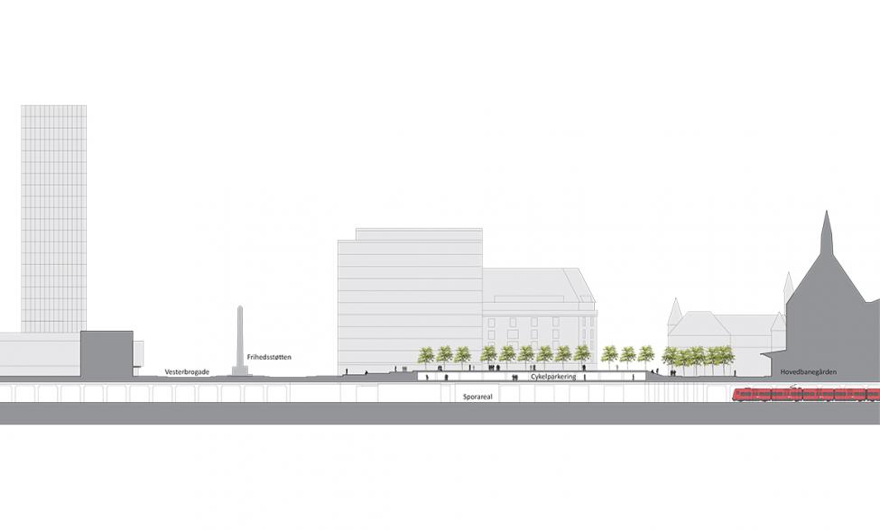 snit banegårdsplads cykelparkering