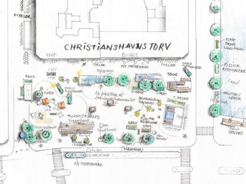 christianshavns torv projekt
