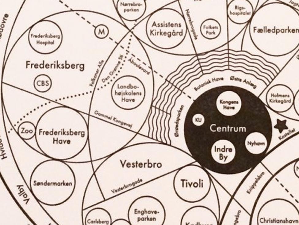 copenhagen circles archie archambault